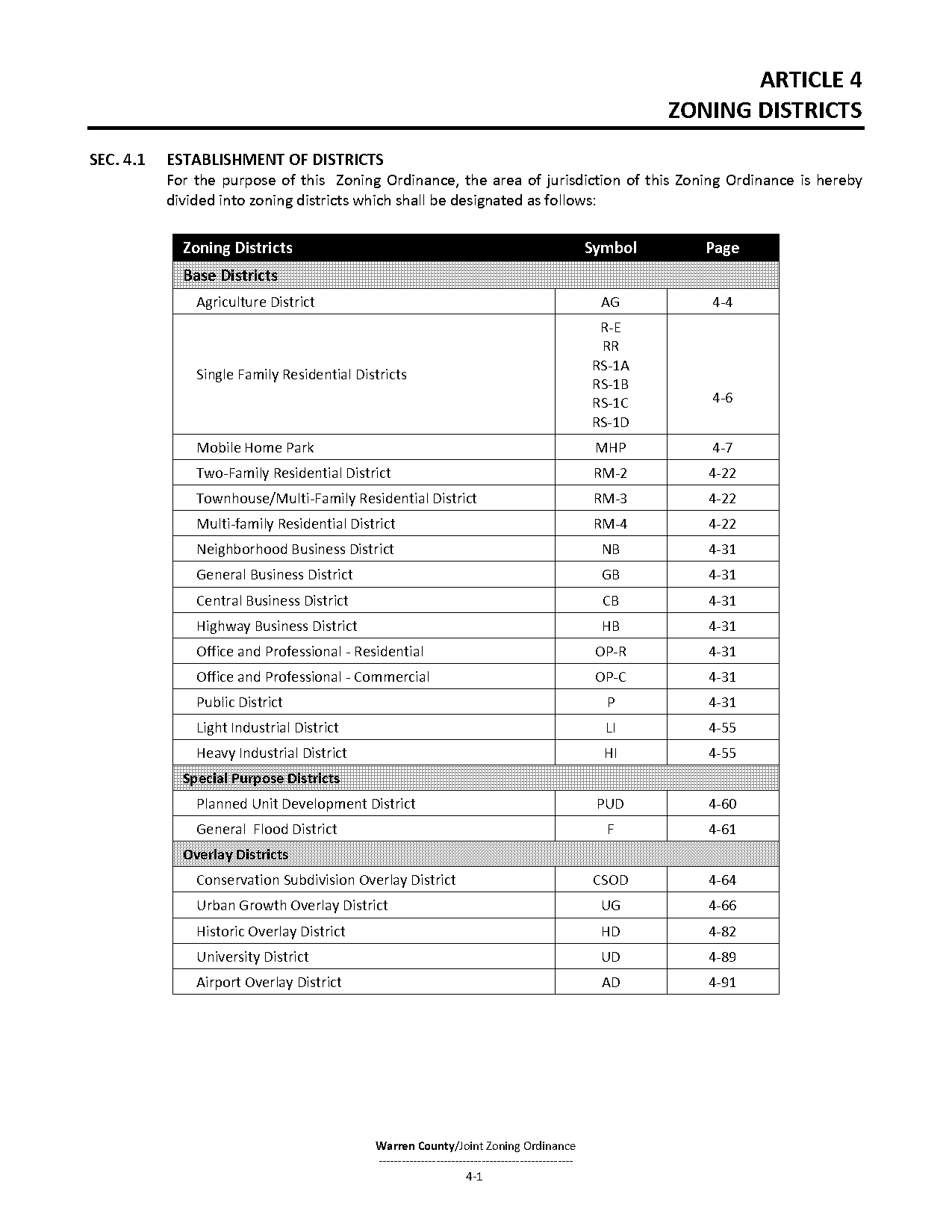 property lines map ky