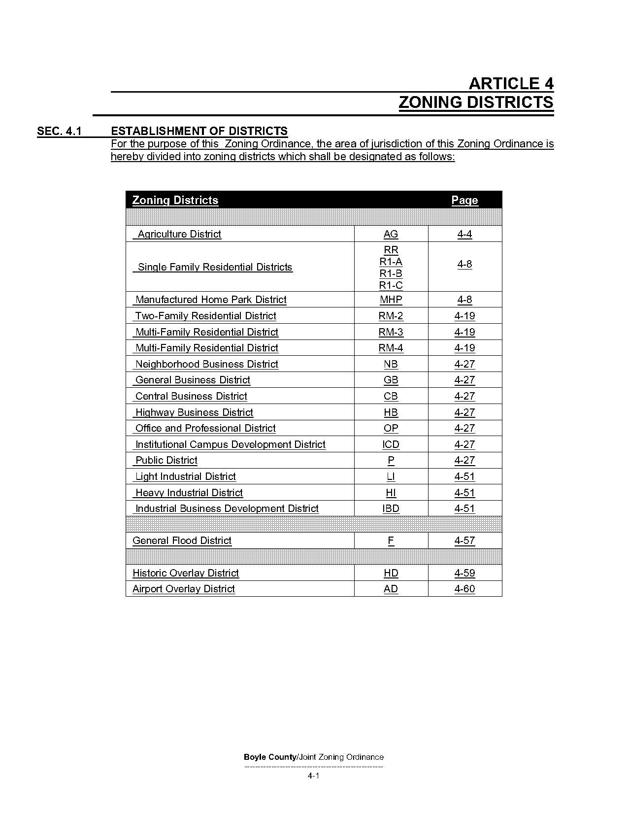 property lines map ky